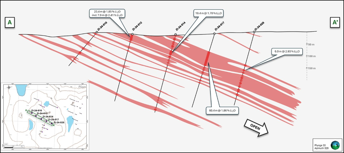 Isabella Cross Section